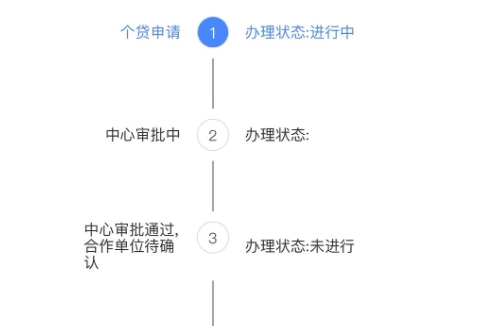 福州个人如何取钱公积金？一文详解线上+线下提取全流程，轻松解决你的资金需求
